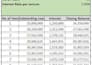calculate loan repayment and compound interest calculator